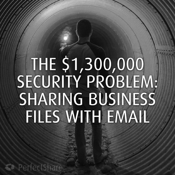 The $1,300,000 Security Problem: Sharing business files with email